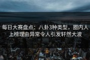 每日大赛盘点：八卦3种类型，圈内人上榜理由异常令人引发轩然大波